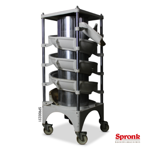 Cilindrische kegelopbolmachine