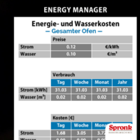 ENERGY20MANAGER-website.png Wachtel Etageoven, Piccolo Pro I
